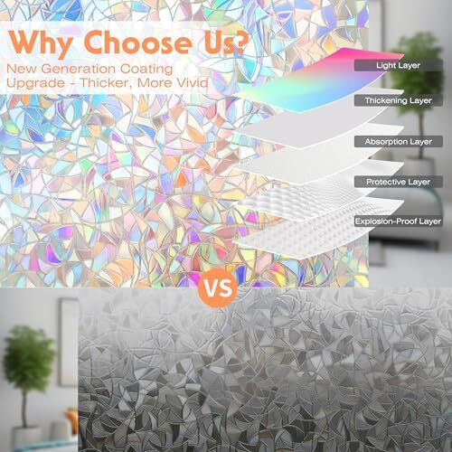 Woohome Privacy Window Film Decorative Window Frosted 3D Frosting Film Window Sticker Window Frosted Vinyl Sheets For Front Door/Bathroom/Sidelight/Small Windows (24" X 48")