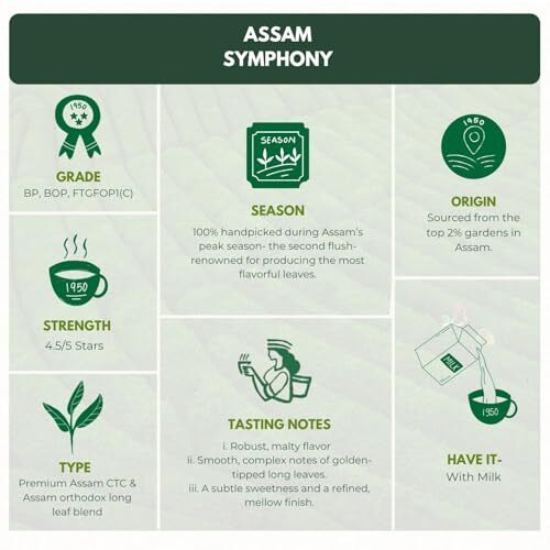 1950 Origins Assam Symphony | Premium Black Tea | Assam Ctc & Orthodox Whole Leaf | Indian Authentic Kadak Chai | Strong & Fresh | 150G Tin Caddy |100% Natural Loose Leaf Tea