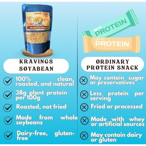 Kravings Roasted Soyabean - Protein Snack, Pack Of 2 (200 G Each) | Roasted Not Fried Snack I Crunchy, Tasty & Delicious| Protein Rich | Healthy Snacks | 38G Natural Protein