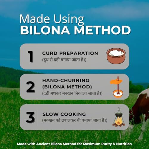 Vinora A2 Gir Cow Ghee | Traditional Bilona Method A2 Cow Ghee | Grassfed, Pure And Healthy Desi Cow Ghee (Glass Bottle) (200 Ml)