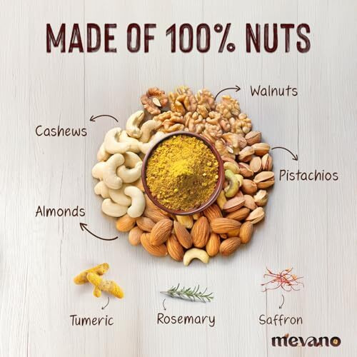 Mevano Nuts Powder For Kids, 400G | Rich In Omega-3, No Added Sugar | Badam Powder With Walnut, Cashew, Pista - Dry Fruits Powder For Baby | 20% Protein, 17 Vitamins & Minerals