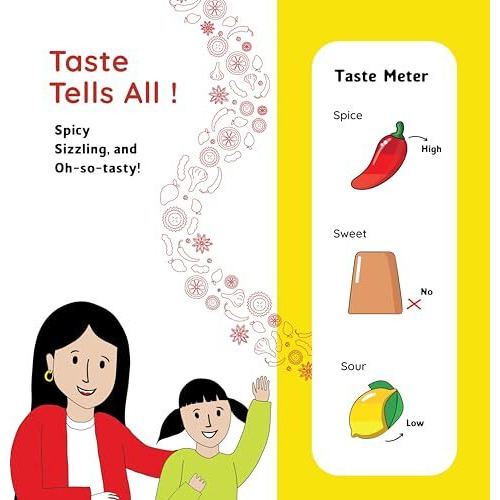 Farmdidi Rajasthani Green Chilli Pickle 325G | Marwadi Hari Mirch Ka Achar | Spicy Homemade Pickles | Theeka Ghar Ka Achaar| Mustard Oil | No Garlic | No Preservatives
