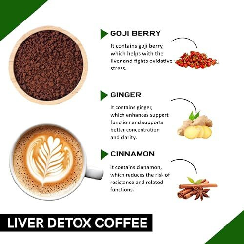 Coffeecurry Liver Cleansing Coffee (65 Gram) - Support Liver Cleansing And Wellness | Freshly Roasted Arabica Ground Coffee