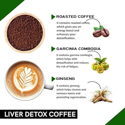 Coffeecurry Liver Cleansing Coffee (65 Gram) - Support Liver Cleansing And Wellness | Freshly Roasted Arabica Ground Coffee