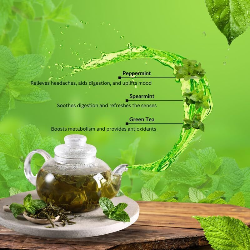 Tea Leaf & Co. Mint Green Tea Refreshing Flavor Of Spearmint & Peppermint Natural & Farm Fresh Total 50 Tea Bags Pack Of 2