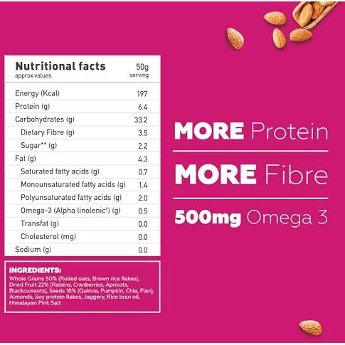Yogabar Muesli Fruit And Nuts - Wholegrain Breakfast Cereals With Oats And Dry Fruits, High In Omega 3, Gluten Free Granola With Chia And Flax Seeds (400G - Pack Of 2)