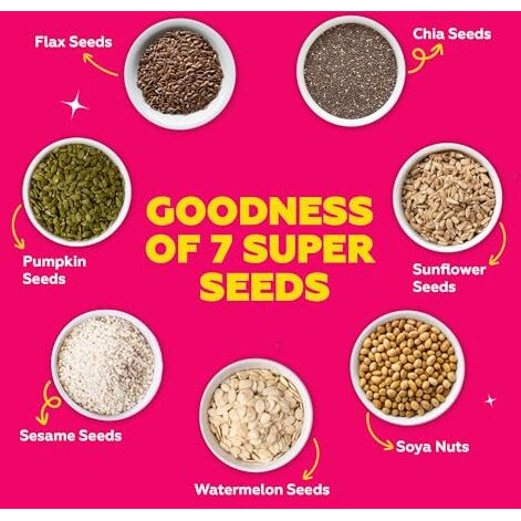 Yogabar 7-In1 Seeds Mix 250G | Mixed Seeds Chia, Pumpkin, Flax, Sunflower, Watermelon, Sesame & Soy Nuts Mix | Rich In Protein & Fibre | High Protein Snack With Anti-Oxidants