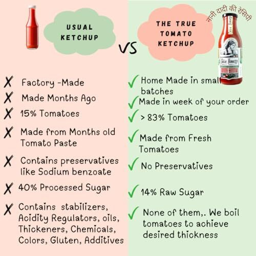 The True Tomato Homemade Tomato Ketchup Classic, Bell Pepper Chilli , Kids No Chilli Pack Of 3 | Homemade And Made To Order |Natural | 80% Fresh Tomatoes | No Chemicals, No Added Colors, No Oils, No Preservatives, No Thickeners (220 Gram, Classic + Bell Pepper Chilli + Kids No Chilli)