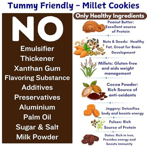 Tummyfriendly Foods Millet Cookies For Kids Adults. Millet Healthy Biscuits, Ragi And Jaggery. Healthy Snacks For Kids Babies 1 Year Old. Gift The Best Healthy Cookies - Assorted - 8X75G (600G)