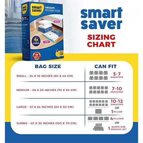 Smart Saver 6 Small Vacuum Space Saver Compression Storage Bags For Clothes, Bedding, Pillows, Comforters, Blankets,Travel, Vaccine Sealed Compression Airtight Reusable Packing Ziplock Bags