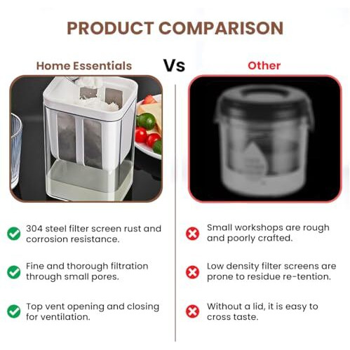 Homeessentials Greek Yogurt & Curd Maker - 1100Ml Fine Mesh Strainer With Lid | Multifunctional Yoghurt Filter | Curd Maker For Home | Whey Separator | Perfect For Homemade Yogurt, Curd, Cheese & More