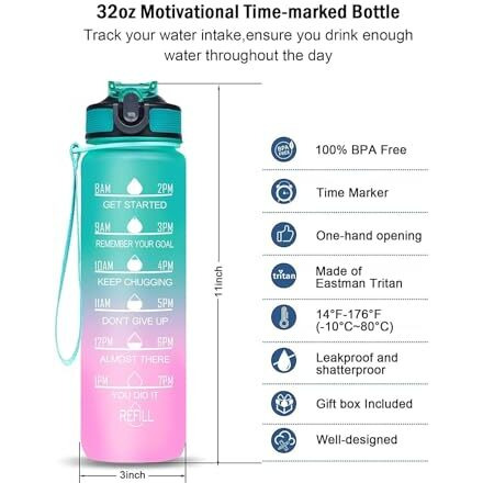 Motivational Water Bottle 1-L Sipper Bottle For Adults With Time Measurement Bpa Free Non-Toxic Water Bottle For |Office|School|College|Gym-1L Pink Color
