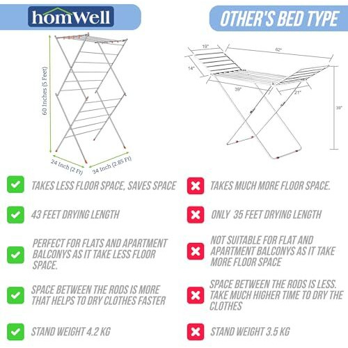 Homwell Heavy Duty Stainless Steel Premium 3 Layer Tier - 16 Rods Cloth Drying Stand Foldable | Cloth Dryer Stand Steel Clothes Stand For Drying | Stand For Clothes | Cloth Stand For Drying Foldable