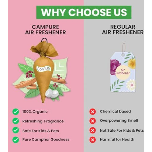 Mangalam Campure Camphor Cone (Sandalwood) Pack Of 4-100% Organic | Air Freshener For Car, Wardrobe, Office Cabin's, Drawers, Travel Bag & Bathroom