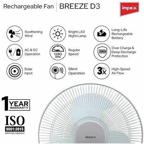 Impex Rechargeable Table Fan With Dual Selection Led Light Breeze-D3, Solar Input Socket, Silent Operation With 3 Blade Table Fan, Backup Up To 6 Hours, 3 Speed Control (1400 Rpm, White)