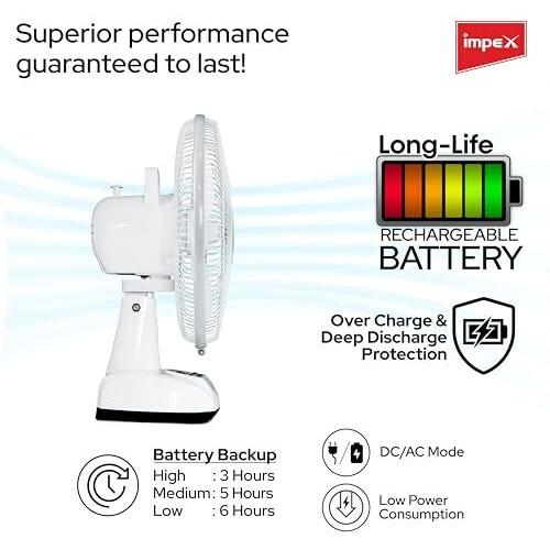 Impex Rechargeable Table Fan With Dual Selection Led Light Breeze-D3, Solar Input Socket, Silent Operation With 3 Blade Table Fan, Backup Up To 6 Hours, 3 Speed Control (1400 Rpm, White)