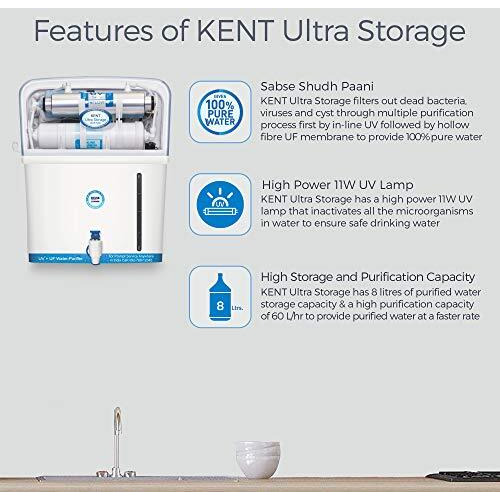 Kent Ultra Storage Uv Water Purifier (11042) | Uv+Uf Water Purification | Wall Mountable | 8L Storage | 60 L/Hr Output | White