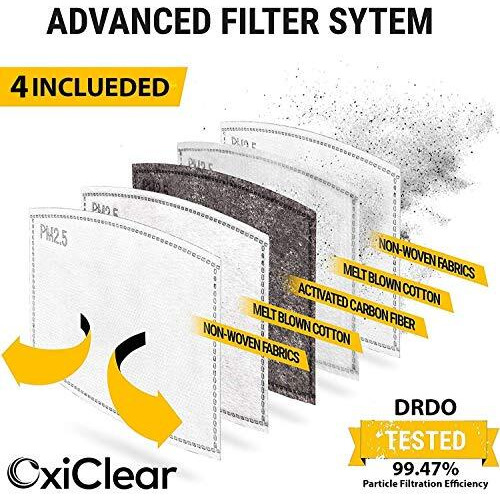Oxiclear N99 Anti Pollution Face Mask With 4 Activated Carbon Filters & Detachable Headband D.R.D.O Certified (Black)