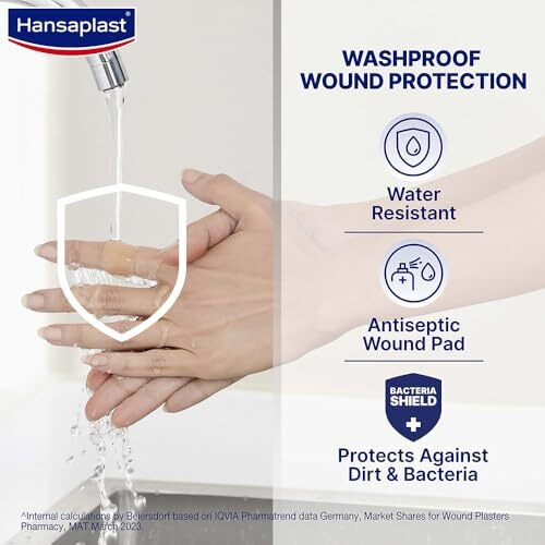 Hansaplast Antiseptic Washproof Bandage For Injury & Wounds | 100 Strips | First Aid | Water Resistant | Provides Comfort To The Wound In Water | For Kids & Adults