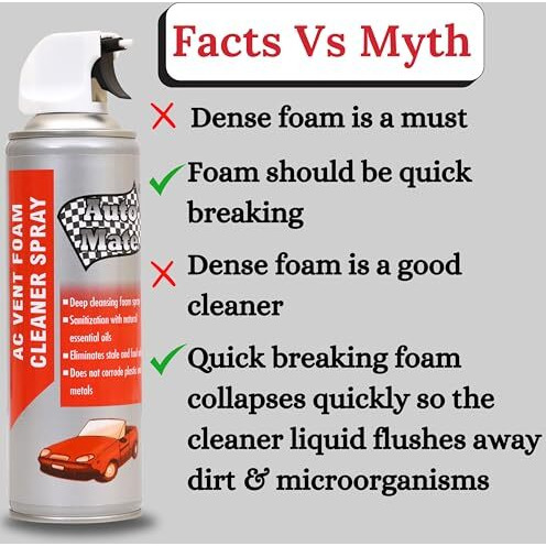 Auto Mate Aerol Ac Vent Foam Cleaner Spray For Car, Grade 2199 (300 G /331 Ml), Cleans The Duct And Louver Of Car Air Conditioners. Removes Dust, Bad Odour & Deodorizes The Car