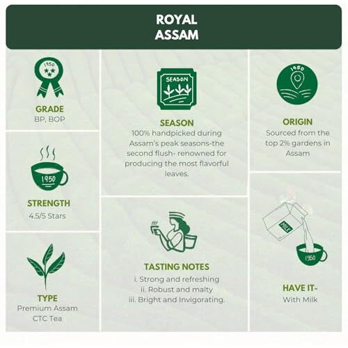 1950 Origins Royal Assam | Premium Black Tea | Kadak Chai | 100% Natural Loose Leaf Tea | Pure Assam Ctc Tea Leaves | Rich, Strong & Fresh | Tin Caddy,150G