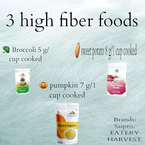 Eatery Harvest By Saipro Pumpkin Powder 200 Gm, High Fiber Pumpkin Powder For Pumpkin Soup Mix| Baby Food| Kids Weight Gain| Seasoning Gravy Mix, Gluten Free Aata Mix, All Natural,No Preservatives
