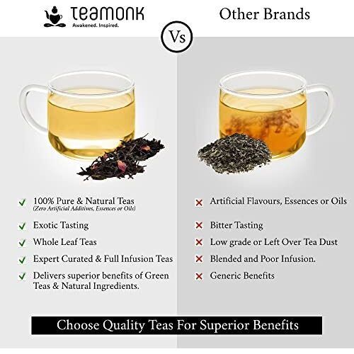 Teamonk Koen High Mountain Rose Green Tea (50 Cups) - 100 Gm Bag. Rich In Vitamin C And Antioxidants. Promotes Glowing Skin. Whole Loose Leaves (No Powder)