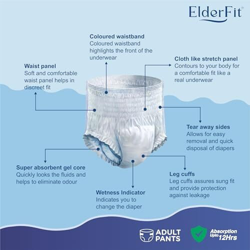 Elderfit Pant Style Adult Diaper Unisex High Absorbency & Leakproof(Waist Size 35-54Inch) Adult Diapers - Xl (20 Pieces)