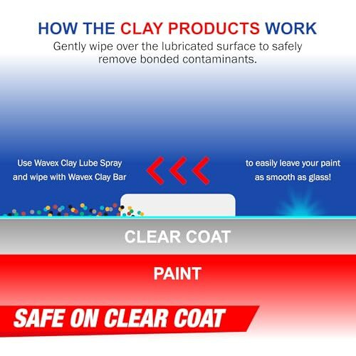Wavex Car Cleaning Kit | Clay Bar & Lubricant Spray 350Ml, 2 Bars 100Gr Each, Microfiber Cloth, Contamination Removal Bar For Removing Rust & Other Foreign Particles From Paint & Glass