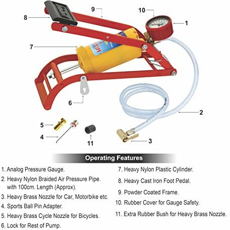 Airmaker Ampb1 Air Foot Pump Nylon Plastic Body Use For Car Or Motorbike Or Bicycle Tyre Air Filling 150 Psi (Yellow And Red)