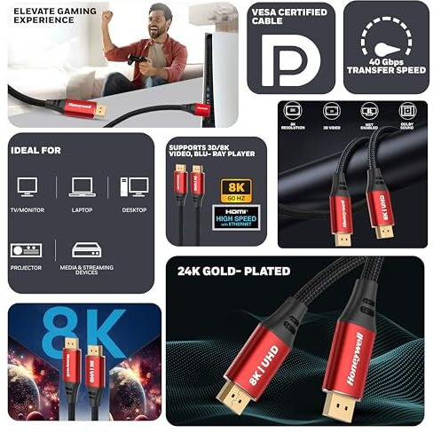 Honeywell Display Port To Display Port 2.0 Cable, 8K@60Hz Uhd Resolution, 2 Mtr, 40 Gbps Transmission Speed, Male To Male, Compatible With Tv, Laptop, Projector, Monitor Etc