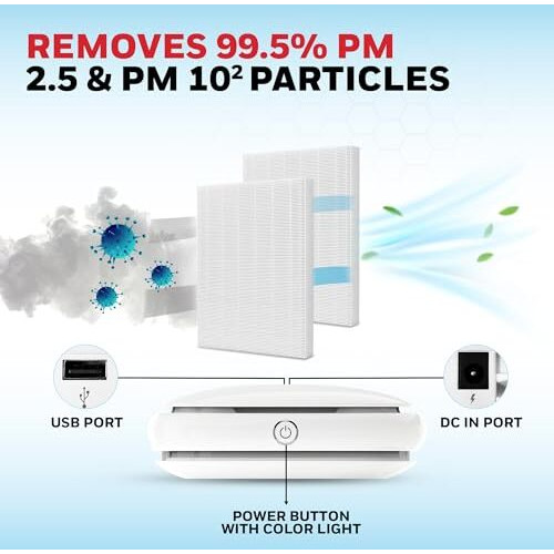 Honeywell Move Pure3 Car Air Purifier, Hepa Filter & Formaldehyde Which Removes 99.9% Dust & Smoke, Cadr Upto24 M/H With 3Xusb Ports, 2 Years Manufacturer Warranty