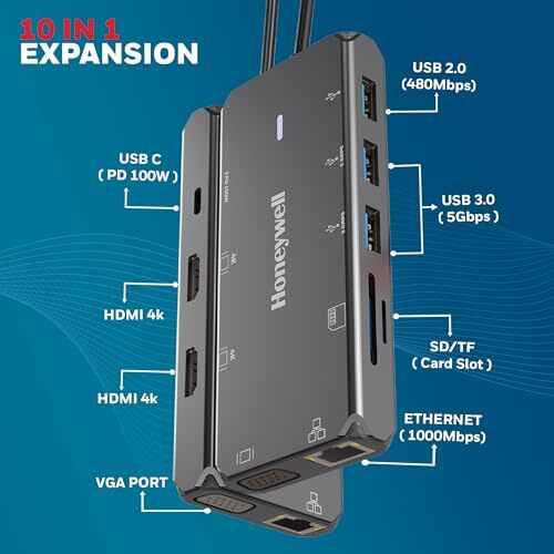 Honeywell Newly Launched 10-In-1 Type C Dock With Dual 4K Hdmi, 1Gbps Rj45 Ethernet Port, 2Xusb 3.0, 1Xusb 2.0 & Type C 3.0 Pd100W, Vga Port, Sd & Microsd Slot, For All Type C Devices- Windows/Macbook