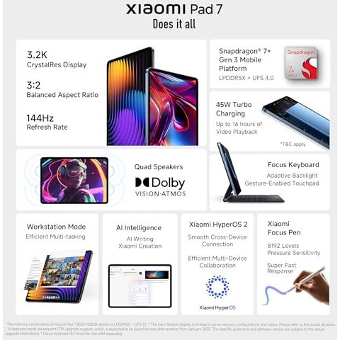 Xiaomi Pad 7 |Qualcomm Snapdragon 7+ Gen 3 |28.35Cm(11.16") Display |12Gb, 256Gb |3.2K Crystalres Display |Hyperos 2 |68 Billion+ Colours |Dolby Vision Atmos |Quad Speakers |Wi-Fi 6E |Mirage Purple