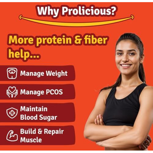 Prolicious Baked Bhujia | 10G Protein, High Fiber | Baked, Not Fried | No Palm Oil | Healthy Weight Loss Snack (250G (Pack Of 1))