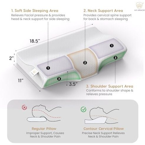 My Armor Cool Gel Cervical Pillow For Neck Pain, Orthopedic Memory Foam Pillow For Sleeping Contour Pillow For Neck & Shoulder Pain, Regular Size - 18.5X11X3.5 Inches