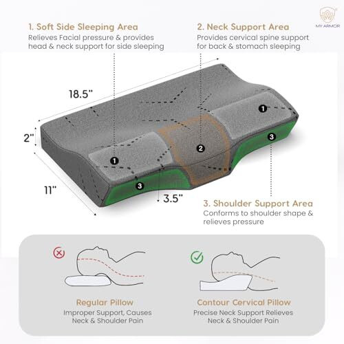 My Armor Cool Gel Cervical Pillow For Neck Pain Spondylitis Neck, Orthopedic Memory Foam Pillow For Sleeping, Neck Support Contour Pillow For Shoulder Pain, Regular Size - 18.5 X 11 X 3.5 Inches
