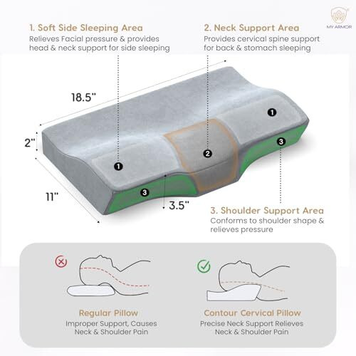 My Armor Cool Gel Cervical Pillow For Neck Pain And Shoulder Pain, Spondylitis Neck, Orthopedic Memory Foam Pillow, Sleeping Contour Support, Regular Size - 18.5 X 11 X 3.5 Inches, Grey Velvet Cover