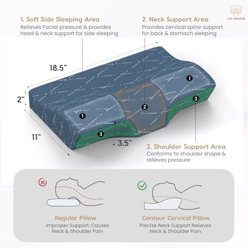My Armor Cool Gel Cervical Pillow For Spondylitis Neck, Orthopedic Memory Foam Pillow, Sleeping Contour Support, Regular Size - 18.5 X 11 X 3.5 Inches, Blue Checks Cover