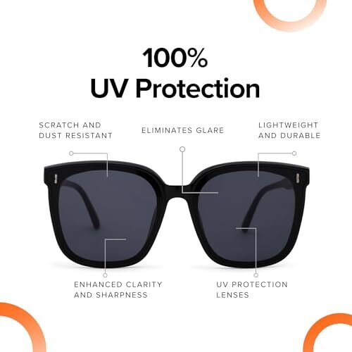 Intellilens | Branded Latest And Stylish Sunglasses | 100% Uv Protected | Light Weight, Durable, Premium Looks | Men & Women | Black Lenses | Wayfarer | Medium