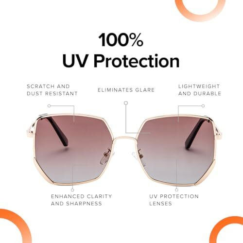 Intellilens Hexagonal Uv Protection Polarized Sunglasses For Women | Goggles For Women | Oversized | (Gold) (60-18-145)