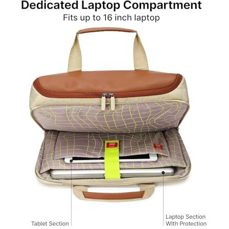 Uppercase 14L Omega 03 Professional Laptop Messenger Bag | Up To 15.6''| 3X More Water Resistant| With Rainproof Zippers| Tablet Compartment| Multiple Organisers| Office Bag For Men & Women (Beige)