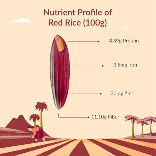 God Choice Organic Farms- Organic Red Rice (1Kg) | Low Gi | Gluten Free | Unpolished | Vacuum Packed
