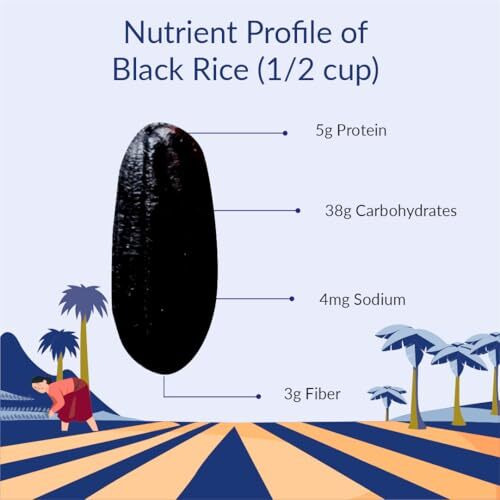 God Choice Organic Farms- Organic Black Rice(1Kg) | Native Seeds | Vacuum Packed