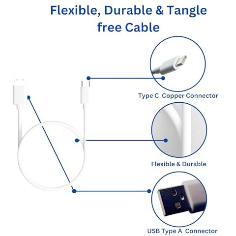 Twance Pvc Small (0.25 Meter) Usb To Type C,3.1A Fast Charging & 480 Mbps Data Transfer Cable (White Color) Icompatible With Samsung, Vivo, Oppo, Motorola, Oneplus, Realme & With Any C Port Devices