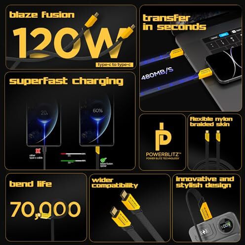 Nu Republic Blaze Fusion 120W Usb C To Usb C Cable 1.2M, Type C Fast Charging Cable Compatible With Iphone 15 & 16 Series, Galaxy S25 Ultra,S24/S23/S22, Car Play, I-Pad, Pixel, Smartphone (Yellow)