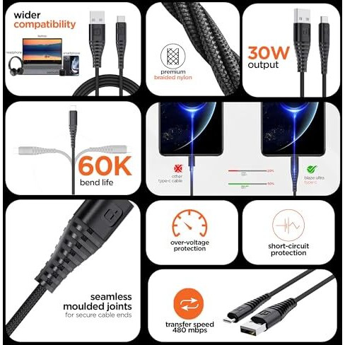 Dubstep Blaze Ultra 30W Type-C 3.5Amp Fast Charging Tangle Free Sturdy 100 Cm Cable For Smartphones, Tablets & Other Type-C Devices With 480 Mbps Data Transmission (Black)