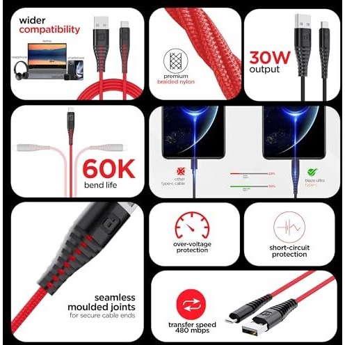 Dubstep Blaze Ultra 30W Type-C 3.5Amp Fast Charging Tangle Free Sturdy 100 Cm Cable For Smartphones, Tablets & Other Type-C Devices With 480 Mbps Data Transmission (Red)