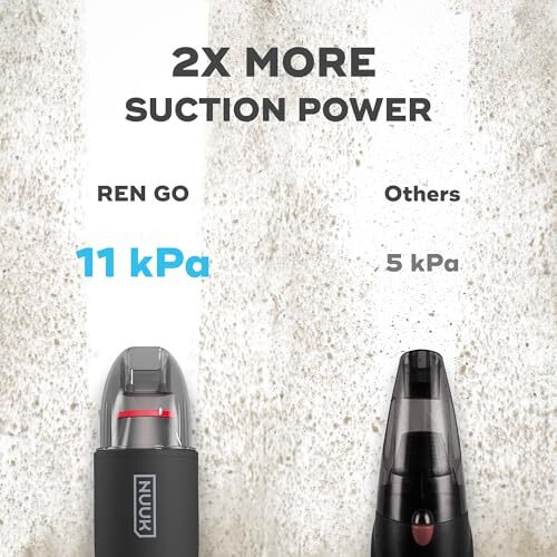Nuuk Ren Go Cordless Car And Home Vacuum Cleaner | 2X More Suction, 11000 Pa | 4-In-1 Functions With Air Blowing | 7 Attachments+Storage Bag | Dual Filtration With Hepa | Bldc Motor | 2 Suction Modes