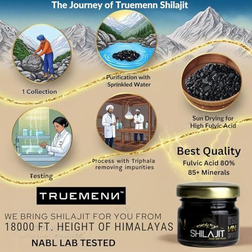Truemenn Ayush Certified Shilajit/ Shilajeet Resin With Kesar -20Gm | Boosts Energy & Stamina | Enhances Performance & Immunity | Rapid Solubility With 80% Fulvic Acid | 100% Pure Ayurvedic & Lab Tested | 66 Servings |